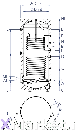 NOBEL bojler kombinovani - 3